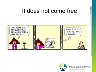33
It does not come free
 