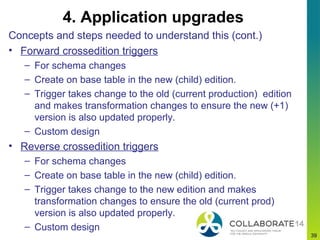 Concepts and steps needed to understand this (cont.)
• Forward crossedition triggers
– For schema changes
– Create on base table in the new (child) edition.
– Trigger takes change to the old (current production) edition
and makes transformation changes to ensure the new (+1)
version is also updated properly.
– Custom design
• Reverse crossedition triggers
– For schema changes
– Create on base table in the new (child) edition.
– Trigger takes change to the new edition and makes
transformation changes to ensure the old (current prod)
version is also updated properly.
– Custom design
3939
4. Application upgrades
 