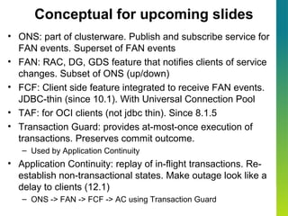 Conceptual for upcoming slides
• ONS: part of clusterware. Publish and subscribe service for
FAN events. Superset of FAN events
• FAN: RAC, DG, GDS feature that notifies clients of service
changes. Subset of ONS (up/down)
• FCF: Client side feature integrated to receive FAN events.
JDBC-thin (since 10.1). With Universal Connection Pool
• TAF: for OCI clients (not jdbc thin). Since 8.1.5
• Transaction Guard: provides at-most-once execution of
transactions. Preserves commit outcome.
– Used by Application Continuity
• Application Continuity: replay of in-flight transactions. Re-
establish non-transactional states. Make outage look like a
delay to clients (12.1)
– ONS -> FAN -> FCF -> AC using Transaction Guard
 