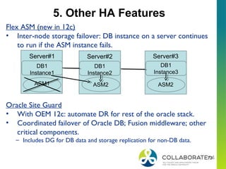 73
5. Other HA Features
Flex ASM (new in 12c)
• Inter-node storage failover: DB instance on a server continues
to run if the ASM instance fails.
Oracle Site Guard
• With OEM 12c: automate DR for rest of the oracle stack.
• Coordinated failover of Oracle DB; Fusion middleware; other
critical components.
– Includes DG for DB data and storage replication for non-DB data.
Server#1 Server#2 Server#3
DB1
Instance1
DB1
Instance2
DB1
Instance3
ASM2 ASM2ASM1
 