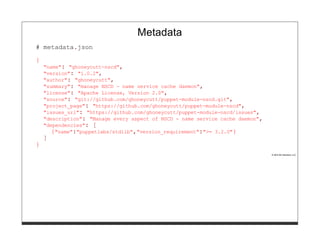 Metadata
# metadata.json
{
"name": "ghoneycutt-nscd",
"version": "1.0.2",
"author": "ghoneycutt",
"summary": "manage NSCD - name service cache daemon",
"license": "Apache License, Version 2.0",
"source": "git://github.com/ghoneycutt/puppet-module-nscd.git",
"project_page": "https://github.com/ghoneycutt/puppet-module-nscd",
"issues_url": "https://github.com/ghoneycutt/puppet-module-nscd/issues",
"description": "Manage every aspect of NSCD - name service cache daemon",
"dependencies": [
{"name":"puppetlabs/stdlib","version_requirement":">= 3.2.0"}
]
}
© 2014 GH Solutions, LLC
 