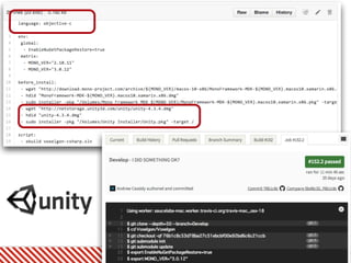 Unity?
 