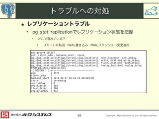トラブルへの対処 
• レプリケーショントラブル 
• pg_stat_replicationでレプリケーション状態を把握 
• どこで遅れている？ 
• リモートに転送→WAL書き込み→WALフラッシュ→変更適用 
postgres=# SELECT 
pid, client_addr, backend_start, state, 
pg_xlog_location_diff(pg_current_xlog_location(), sent_location) sent_delay, 
pg_xlog_location_diff(pg_current_xlog_location(), write_location) write_delay, 
pg_xlog_location_diff(pg_current_xlog_location(), flush_location) flush_delay, 
pg_xlog_location_diff(pg_current_xlog_location(), replay_location) replay_delay 
FROM pg_stat_replication; 
-[ RECORD 1 ]-+------------------------------ 
pid | 4976 
client_addr | 
backend_start | 2014-09-21 09:44:26.081209+09 
state | streaming 
sent_delay | 0 
write_delay | 360 
flush_delay | 360 
replay_delay | 832 
Copyright © Metro Systems Co.,Ltd. All rights reserved. 
59 
 