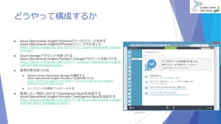 どうやって構成するか 
 Azure Operational Insights Previewのワークスペースを作る 
Azure Operational InsightsがPreviewリリースされました 
http://sashiz.wordpress.com/2014/11/17/azure-operational-insights-preview/ 
 Azure Storageアカウントを紐つける 
Azure Operational Insights PreviewにStorageアカウントを紐つける 
http://sashiz.wordpress.com/2014/11/24/azure-operational-insights-preview- 
add-storageaccount/ 
 監視対象を紐つける 
 System Center Operations Managerを構成する 
Azure Operational Insights PreviewにSCOMを紐つける 
http://sashiz.wordpress.com/2014/11/30/azure-operational-insights-preview- 
connect-from-scom/ 
 エージェントを直接インストールする 
 監視したい項目に合わせてIntelligence Packsを追加する 
Azure Operational Insights PreviewにIntelligence Packsを追加する 
http://sashiz.wordpress.com/2014/11/30/azure-operational-insights-preview- 
add-a-intelligence-packs/ 
2014/12/13 7 
 