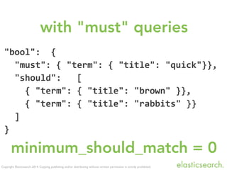 Copyright Elasticsearch 2014. Copying, publishing and/or distributing without written permission is strictly prohibited.
"bool":	
  	
  {	
  
	
  	
  "must":	
  {	
  "term":	
  {	
  "title":	
  "quick"}},	
  	
  
	
  	
  "should":	
  	
  	
  [	
  
	
  	
  	
  	
  {	
  "term":	
  {	
  "title":	
  "brown"	
  }},	
  
	
  	
  	
  	
  {	
  "term":	
  {	
  "title":	
  "rabbits"	
  }}	
  
	
  	
  ]	
  
}	
  
with "must" queries
minimum_should_match = 0
 