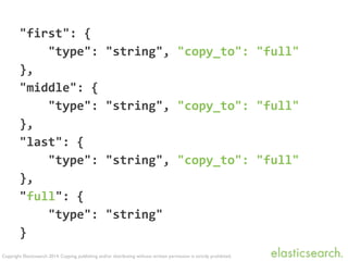 Copyright Elasticsearch 2014. Copying, publishing and/or distributing without written permission is strictly prohibited.
"first":	
  {	
  	
  
	
  	
  	
  	
  "type":	
  "string",	
  "copy_to":	
  "full"	
  	
  
},	
  
"middle":	
  {	
  	
  
	
  	
  	
  	
  "type":	
  "string",	
  "copy_to":	
  "full"	
  	
  
},	
  
"last":	
  {	
  	
  
	
  	
  	
  	
  "type":	
  "string",	
  "copy_to":	
  "full"	
  	
  
},	
  
"full":	
  {	
  
	
  	
  	
  	
  "type":	
  "string"	
  	
  
}	
  
!
 
