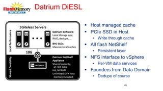 Datrium DiESL
 Host managed cache
 PCIe SSD in Host
• Write through cache
 All flash NetShelf
• Persistent layer
 NFS interface to vSphere
• Per-VM data services
 Founders from Data Domain
• Dedupe of course
45
 