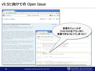 PostgreSQL - The most advanced
Open Source Relational Database
v9.5に向けての Open Issue
PostgreSQL Unconference/Tokyo May-201515
拡張モジュールが
Child-Pathをプラン木に
変換できなくなってしまった!?
 