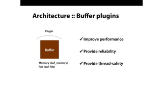 Architecture :: Buﬀer plugins
Plugin
✓ Improve performance
✓ Provide reliability
✓ Provide thread-safety
Buﬀer
Memory (buf_memory)
File (buf_file)
 