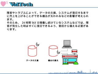 障害やトラブルによって、データの欠損、システムが復旧するまで
に売上を上げることができる機会が失われるなどの影響が考えられ
ます。
そのため、 24 時間 365 日稼働し続けているシステムなどでは、障
害が発生した時はすぐに復旧できるよう、普段から備える必要があ
ります。
データの欠損 機会の損失
 