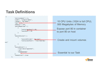 {
"environment": [],
"name": "simple-demo",
"image": "my-demo",
"cpu": 10,
"memory": 500,
"portMappings": [
{
"containerPort": 80,
"hostPort": 80
}
],
"mountPoints": [
{
"sourceVolume": "my-vol",
"containerPath": "/var/www/my-
vol"
}
],
"entryPoint": [
"/usr/sbin/apache2",
"-D",
"FOREGROUND"
],
"essential": true
},
Task Definitions
[
{
"image": "mysql",
"name": "db",
"cpu": 10,
"memory": 500,
"essential": true,
"entryPoint": [
"/entrypoint.sh"
],
"environment": [
{
"name": "MYSQL_ROOT_PASSWORD",
"value": "pass"
}
],
"portMappings": []
}
]
Essential to our Task
Create and mount volumes
Expose port 80 in container
to port 80 on host
10 CPU Units (1024 is full CPU),
500 Megabytes of Memory
 