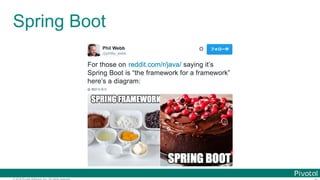 © 2016 Pivotal Software, Inc. All rights reserved.
Spring Boot
 
