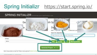 © 2016 Pivotal Software, Inc. All rights reserved.
Spring Initializr https://start.spring.io/
 
