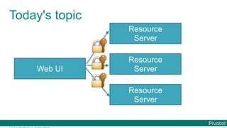 © 2016 Pivotal Software, Inc. All rights reserved.
Today's topic
Web UI
Resource
Server
Resource
Server
Resource
Server
🔐
🔐
🔐
 