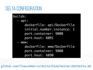 Delta configuration
github.com/flowcommerce/delta/blob/master/DotDelta.md
 