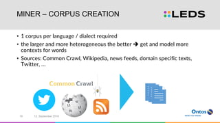 MINER – CORPUS CREATION
• 1 corpus per language / dialect required
• the larger and more heterogeneous the better  get and model more
contexts for words
• Sources: Common Crawl, Wikipedia, news feeds, domain specific texts,
Twitter, …
12. September 201619
 