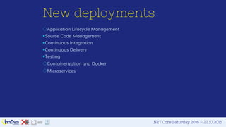 .NET Core Saturday 2016 – 22.10.2016
New deployments
◇Application Lifecycle Management
￭Source Code Management
￭Continuous Integration
￭Continuous Delivery
￭Testing
◇Containerization and Docker
◇Microservices
 