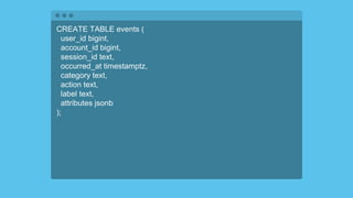 CREATE TABLE events (
user_id bigint,
account_id bigint,
session_id text,
occurred_at timestamptz,
category text,
action text,
label text,
attributes jsonb
);
 