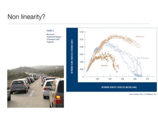 Non linearity?
 