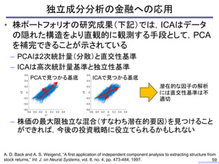 独立成分分析の金融への応用
59
• 株ポートフォリオの研究成果（下記）では，ICAはデータ
の隠れた構造をより直観的に観測する手段として，PCA
を補完できることが示されている
– PCAは2次統計量（分散）と直交性基準
– ICAは高次統計量基準と独立性基準
– 株価の最大限独立な混合（すなわち潜在的要因）を見つけること
ができれば，今後の投資戦略に役立てられるかもしれない
PCAで見つかる基底 ICAで見つかる基底
潜在的な因子の解析
には直交性基準は不
適切
A. D. Back and A. S. Weigend, “A first application of independent component analysis to extracting structure from
stock returns,” Int. J. on Neural Systems, vol. 8, no. 4, pp. 473-484, 1997.
 