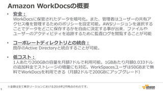 Amazon WorkDocsの概要
• 安全：
WorkDocsに保管されたデータを暗号化。また、管理者はユーザーの共有ア
クセス権を管理するためのポリシーを設定可能。AWSリージョンを選択する
ことでデータをどこに保存するかを自由に決定する事が出来、ファイルや
ユーザーのアクティビティを追跡するために監査ログを閲覧することが可能
• コーポレートディレクトリとの統合：
既存のActive Directoryと統合することが可能。
• 低コスト：
1人あたり200GBの容量を月額7ドルで利用可能。1GBあたり月額0.033ドル
の追加料金でストレージの増量にも対応。WorkSpacesユーザは50GBまで無
料でWorkDocsを利用できる（月額2ドルで200GBにアップグレード）
※金額は全て東京リージョンにおける2016年2月時点のものです。
5
 