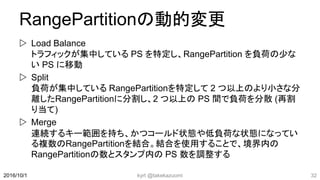 RangePartitionの動的変更
 Load Balance
トラフィックが集中している PS を特定し、RangePartition を負荷の少な
い PS に移動
 Split
負荷が集中している RangePartitionを特定して 2 つ以上のより小さな分
離したRangePartitionに分割し、2 つ以上の PS 間で負荷を分散 (再割
り当て)
 Merge
連続するキー範囲を持ち、かつコールド状態や低負荷な状態になってい
る複数のRangePartitionを結合。結合を使用することで、境界内の
RangePartitionの数とスタンプ内の PS 数を調整する
kyrt @takekazuomi 322016/10/1
 