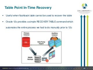 Table Point In-Time Recovery
64
 Useful when flashback table cannot be used to recover the table
 Oracle 12c provides a simple RECOVER TABLE command which
automates the entire process we had to do manually prior to 12c
 