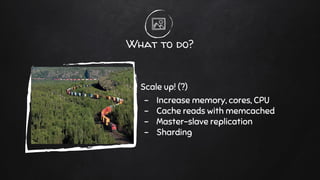 What to do?
Scale up! (?)
- Increase memory, cores, CPU
- Cache reads with memcached
- Master-slave replication
- Sharding
 