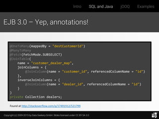 Copyright (c) 2009-2015 by Data Geekery GmbH. Slides licensed under CC BY SA 3.0
Intro SQL and Java jOOQ Examples
EJB 3.0 – Yep, annotations!
@OneToMany(mappedBy = "destCustomerId")
@ManyToMany
@Fetch(FetchMode.SUBSELECT)
@JoinTable(
name = "customer_dealer_map",
joinColumns = {
@JoinColumn(name = "customer_id", referencedColumnName = "id")
},
inverseJoinColumns = {
@JoinColumn(name = "dealer_id", referencedColumnName = "id")
}
)
private Collection dealers;
Found at http://stackoverflow.com/q/17491912/521799
 