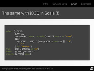 Copyright (c) 2009-2015 by Data Geekery GmbH. Slides licensed under CC BY SA 3.0
Intro SQL and Java jOOQ Examples
The same with jOOQ in Scala (!)
select (p.TEXT,
p.VOTES,
denseRank() over() orderBy(p.VOTES desc) as "rank",
lpad(
(p.VOTES * 100) / (sum(p.VOTES) over()) || " %",
4, " "
) as "percent")
from (POLL_OPTIONS as "p")
where (p.POLL_ID === 12)
orderBy (p.VOTES desc)
 