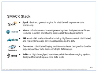 8/52
Ref: http://www.slideshare.net/akirillov/data-processing-platforms-architectures-with-spark-mesos-akka-cassandra-and-kafka#p4
 