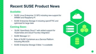 6
Recent SUSE Product News
Available:
• SUSE Linux Enterprise 12 SP2 including new support for
ARM64 and Raspberry Pi
• SUSE Enterprise Storage 4 including openATTIC and
optimized for large data
Coming Soon:
• SUSE OpenStack Cloud 7 with added support for
Kubernetes and Cloud Foundry integration
• SUSE Manager 3.1
• Beta of SUSE Containers as a Service Platform
including MicroOS
• SUSE Enterprise Storage 5 Beta 1 is available
 
