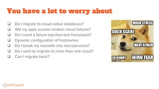 You have a lot to worry about
❏ Do I migrate to cloud-native databases?
❏ Will my apps survive random cloud failures?
❏ Do I need a failure injection test framework?
❏ Dynamic configuration of hostnames
❏ Do I break my monolith into microservices?
❏ Do I want to migrate to more than one cloud?
❏ Can I migrate back?
 