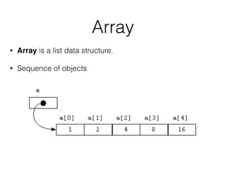 Array
• Array is a list data structure.
• Sequence of objects
 