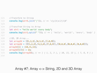Array #7: Array <-> String, 2D and 3D Array
 