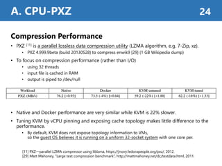 A. CPU-PXZ 24
Compression Performance
• PXZ [11] is a parallel lossless data compression utility (LZMA algorithm, e.g. 7-Zip, xz).
• PXZ 4.999.9beta (build 20130528) to compress enwik9 [29] (1 GB Wikipedia dump)
• To focus on compression performance (rather than I/O)
• using 32 threads
• input ﬁle is cached in RAM
• output is piped to /dev/null
• Native and Docker performance are very similar while KVM is 22% slower.
• Tuning KVM by vCPU pinning and exposing cache topology makes little difference to the
performance.
• By default, KVM does not expose topology information to VMs,
so the guest OS believes it is running on a uniform 32-socket system with one core per.
[11] PXZ—parallel LZMA compressor using liblzma, https://jnovy.fedorapeople.org/pxz/, 2012.
[29] Matt Mahoney, “Large text compression benchmark”, http://mattmahoney.net/dc/textdata.html, 2011.
 