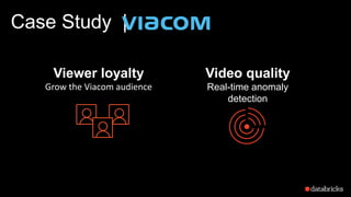 Case Study |
Video quality
Real-time anomaly
detection
Viewer loyalty
Grow the Viacom audience
 