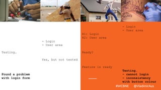Testing…
Found a problem
with login form
- Login
- User area
Yes, but not tested
R1: Login
R2: User area
Ready?
Feature is ready
- Login
- User area
Testing…
- cannot login
- inconsistency
with button colour
#WCBNE @VladimirAus
 
