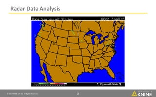 © 2017 KNIME.com AG. All Rights Reserved. 26
Radar Data Analysis
 