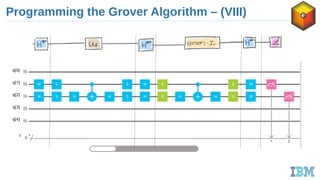 Programming the Grover Algorithm – (VIII)
 