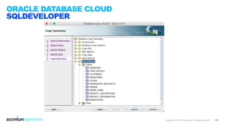Copyright © 2016 Accenture All rights reserved. | 104
ORACLE DATABASE CLOUD
SQLDEVELOPER
 