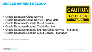 Copyright © 2016 Accenture All rights reserved. | 13
ORACLE DATABASE CLOUD
• Oracle Database Cloud Service
• Oracle Database Cloud Service – Bare Metal
• Oracle Database Exadata Cloud Service
• Oracle Database Exadata Cloud Machine
• Oracle Database Exadata Express Cloud Service – Managed
• Oracle Database Schema Cloud Service - Managed
https://cloud.oracle.com/database
 