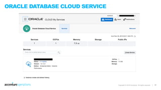Copyright © 2016 Accenture All rights reserved. | 37
ORACLE DATABASE CLOUD SERVICE
 