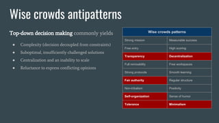 Top-down decision making commonly yields
● Complexity (decision decoupled from constraints)
● Suboptimal, insufficiently challenged solutions
● Centralization and an inability to scale
● Reluctance to express conflicting opinions
Wise crowds antipatterns
Wise crowds patterns
Strong mission Measurable success
Free entry High scoring
Transparency Decentralization
Full remixability Free workspaces
Strong protocols Smooth learning
Fair authority Regular structure
Non-tribalism Positivity
Self-organization Sense of humor
Tolerance Minimalism
 