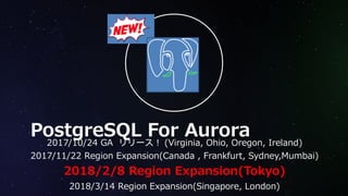 , , . . .© 2018 Amazon Web Services Inc or its Affiliates All rights reserved
PostgreSQL For Aurora
2017/10/24 GA リリース！ (Virginia, Ohio, Oregon, Ireland)
2017/11/22 Region Expansion(Canada , Frankfurt, Sydney,Mumbai)
2018/2/8 Region Expansion(Tokyo)
2018/3/14 Region Expansion(Singapore, London)
 