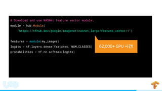 # Download and use NASNet feature vector module.
module = hub.Module(
"https://tfhub.dev/google/imagenet/nasnet_large/feature_vector/1")
features = module(my_images)
logits = tf.layers.dense(features, NUM_CLASSES)
probabilities = tf.nn.softmax(logits)
+ !
 