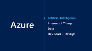 Artificial Intelligence
Internet of Things
Data
Dev Tools + DevOps
Azure
 