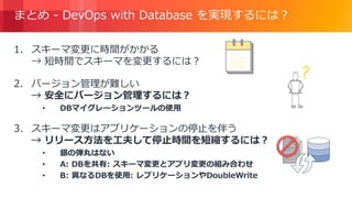 © 2018, Amazon Web Services, Inc. or its Affiliates. All rights reserved.
まとめ - DevOps with Database を実現するには？
1. スキーマ変更に時間がかかる
→ 短時間でスキーマを変更するには？
2. バージョン管理が難しい
→ 安全にバージョン管理するには？
• DBマイグレーションツールの使用
3. スキーマ変更はアプリケーションの停止を伴う
→ リリース方法を工夫して停止時間を短縮するには？
• 銀の弾丸はない
• A: DBを共有: スキーマ変更とアプリ変更の組み合わせ
• B: 異なるDBを使用: レプリケーションやDoubleWrite
 
