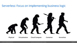 © OPITZ CONSULTING 2018 Serverless architectures with Fn Project Seite 11
Serverless: Focus on implementing business logic
 