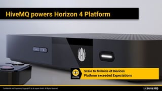 Conﬁdential and Proprietary. Copyright © by dc-square GmbH. All Rights Reserved.
HiveMQ powers Horizon 4 Platform
Scale to Millions of Devices
Platform exceeded Expectations
 